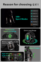 Smartwatch Impermeabile 3ATM IP67 da 1,96 Pollici per Donne e Uomini 2024, Fitness Tracker con Monitoraggio Frequenza Cardiaca e Pressione, Bussola