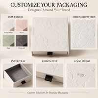 Boîte cadeau rigide personnalisée blanche à motif floral en relief avec couvercle et base pour invitations de mariage, souvenirs de mariée et papeterie de boutique