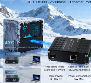 Convertisseur de média industriel sur rail DIN 2.5G 1 port 2500BASE-T vers 10G SFP+ pour réseaux IoT AIoT -40 ℃   à 75 ℃ - Product Image 2