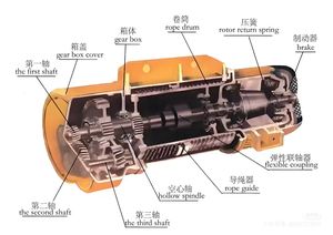 Polipastos Eléctricos Personalizables <span class=keywords><strong>de</strong></span> Alta Calidad para Grúas Pórtico con Capacidades <span class=keywords><strong>de</strong></span> Elevación <span class=keywords><strong>de</strong></span> Diferentes Capacidades - Product Image 2