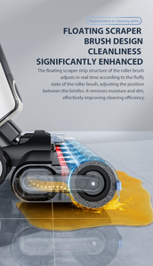 Smart 9500pa Wet and <b>Dry</b> Vacuum Cleaner Portable and Handheld With Floor <b>Mop</b> Features 27Y1801 for Efficient Cleaning CE KC ROHS - Product Image 3