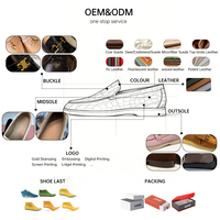 Fabricant OEM/ODM – Chaussures plates décontractées en cuir véritable à bout pointu, antidérapantes, style mocassins, pour affaires, conception personnalisée