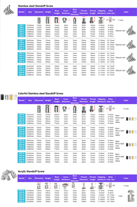 Tường Thép Không Gỉ Gắn Màu Đen Gương Kính Quảng Cáo Giữ Dấu Hiệu Standoff Vít Nail Bolt Cho Acrylic Khung Hình - Product Image 3