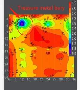 ADMT-100KG-X מהיר 10M 20M 50M 100M מסך מגע תלת מימד ארכיאולוגיה קבור זהב מתכת ירקן גלאי אוצרות יהלומים - Product Image 5