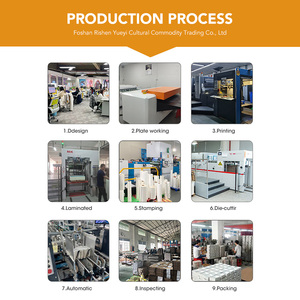 Nouvelles idées de produits, nouveaux articles, articles du quotidien pour la maison, cadeaux pour femmes, cadeaux pour sœur - Product Image 5