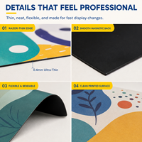 Feuille d'affichage magnétique personnalisée imprimée, flexible et réutilisable pour la promotion en magasin, les graphiques muraux de menus et les présentoirs de magasin