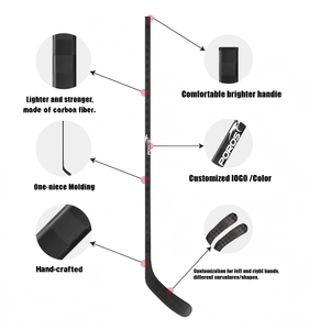 Hyperlite 2 Pro ไม้ฮ็อกกี้น้ำแข็งอเนกประสงค์กลางแจ้ง/ในร่มถุงมือปรับแต่งได้สำหรับขายส่ง - Product Image 4