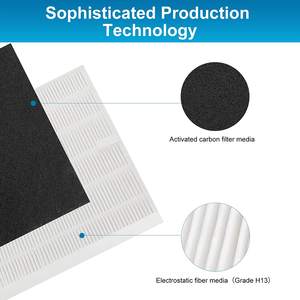 Accueil True Hepa Filtres pour C545 <span class=keywords><strong>Winix</strong></span> Élément filtrant de remplacement H13 Meilleur <span class=keywords><strong>purificateur</strong></span> <span class=keywords><strong>d</strong></span>'<span class=keywords><strong>air</strong></span> D480 D360 HR900 C535 - Product Image 4