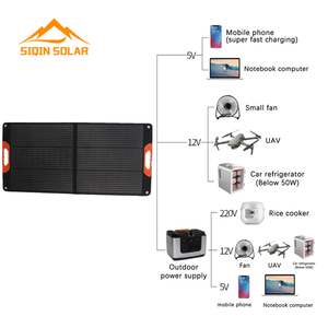 Chargeur mobile solaire portable 100w panneau solaire flexible centrale électrique pliable - Product Image 4