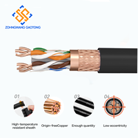 Cable Cat6 SFTP con Doble Blindaje para Automatización Industrial, Alta Inmunidad a EMI, Cable Cat6 con Doble Blindaje para Fábrica