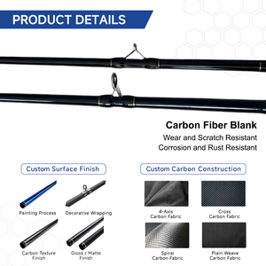 <span class=keywords><strong>Canne</strong></span> à pêche à la <span class=keywords><strong>mouche</strong></span> OEM personnalisée ultra-légère en carbone, action extra rapide, 4 brins, pour eau douce, vente en gros - Product Image 6