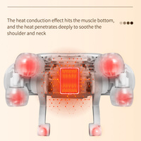 Vibration électrique rechargeable Shiatsu pétrissant le cou et les épaules masseur produits avec chaleur