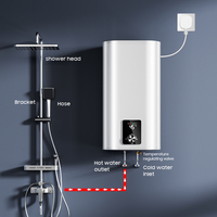 Chauffe-eau électrique mural vertical 30L en plastique, réservoir moderne pour salle de bain et cuisine