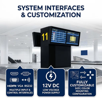 Terminal de Pantalla FIDS Integrado, Sistema LCD de Ingeniería Personalizada OEM para Despliegue de Información al Pasajero en Aeropuertos y Metro, Video Wall