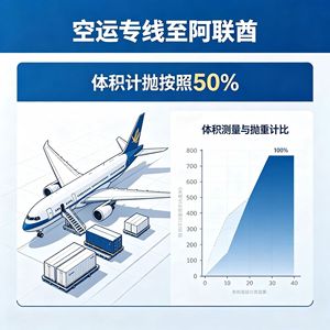 Línea de Transporte Aéreo de Shanghái a Emiratos Árabes Unidos, Servicio de Transporte Aéreo Directo, 50 Por Ciento de Peso Volumétrico, Entrega en Dubái, Internacional - Product Image 4