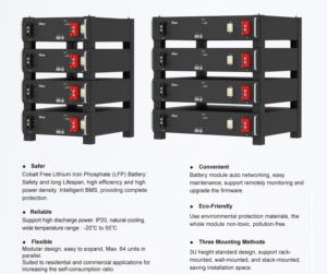 แบตเตอรี่ลิเธียมสำหรับเก็บพลังงานแสงอาทิตย์ Deye ESS SE-G10.2-B 51.2V 200Ah 10.24kwh - Product Image 6