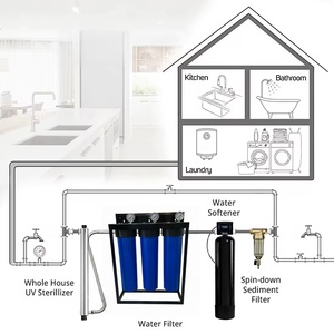 Sistema di Filtrazione dell'<span class=keywords><strong>Acqua</strong></span> Potabile a Tre Stadi con Telaio Zincato Nero Neozelandese, Filtro BB da 20 Pollici e Manometro per Uso Domestico - Product Image 6