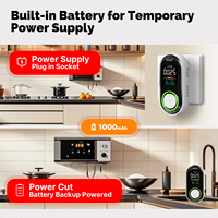 Detector de Humo y Gas MOES CO, Sensor de Monóxido de Carbono Enchufable, Alarma con Pantalla LED de Advertencia, Temperatura, Humedad, Cocina, Garaje, Caldera