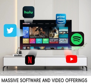 ทีวีสมาร์ททีวี QLED 4K UHD ขนาด 75 นิ้ว จอแบน สำหรับโฮมเธียเตอร์ ห้องนั่งเล่น - Product Image 3