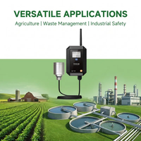 Passerelle de surveillance IoT sans fil RS485 en gros, contrôleur à distance pour l'agriculture intelligente, l'automatisation des serres et les systèmes agricoles