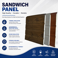 Panneaux sandwich en métal PU à texture de brique rustique, insonorisants, isolants thermiquement, revêtement mural extérieur, panneaux de façade de bâtiment
