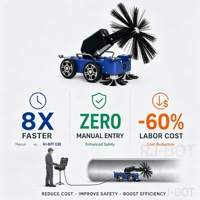 Robot de nettoyage intelligent des conduits HVAC RJ-BOT Q38 avec caméra d'inspection en temps réel, adapté au nettoyage des conduites étroites