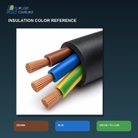 Câble d'alimentation blindé en cuivre haute tension 3*400mm, gaine PVC, câble électrique multiconducteurs pour la construction