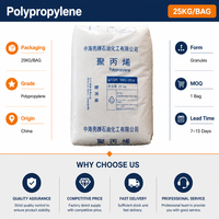 Granulés de PP vierge homopolymère de qualité raffia pour applications agricoles et de construction, pour commandes en gros