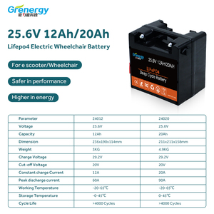 Rechargeable 24v Battery Pack Good <b>Price</b> 25.6v 12ah <b>Wheelchair</b> Lithium Batteries - Product Image 4