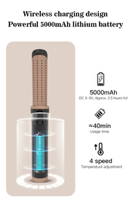 Bidisco Nouveau fer à <span class=keywords><strong>lisser</strong></span> <span class=keywords><strong>les</strong></span> <span class=keywords><strong>cheveux</strong></span> sans fil à flux d'air à ions négatifs fer plat droit <span class=keywords><strong>avec</strong></span> bouclés et droits - Product Image 6