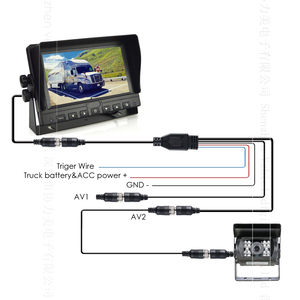 Moniteur robuste 7 pouces 2 canaux pour système de recul pour camions, remorques, fourgonnettes, camions à chevaux, tracteurs agricoles, chariots élévateurs - Product Image 6