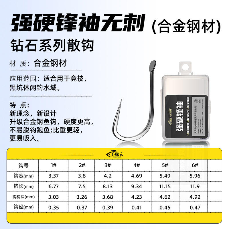 ปลอกแขนแบบไม่มีเงี่ยง แข็งแรง คม ทนทาน [100 ชิ้น]