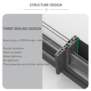 Ventana Panorámica de Aluminio con Certificación CE para Proyecto OUNA <span class=keywords><strong>España</strong></span>, Puerta Corredera de Vidrio Templado, Eficiente Energéticamente - Product Image 3