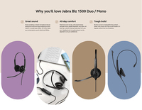 Casque stéréo supra-auriculaire Jabra Biz 1500 Duo/Mono QD avec microphone antibruit