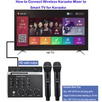 K9 Karaoke Mikser Sistem Seti Çift UHF Kablosuz Mikrofon Tip C Metal HD Optik AUX Alıcı Akıllı TV PC KTV Amfi Hoparlör