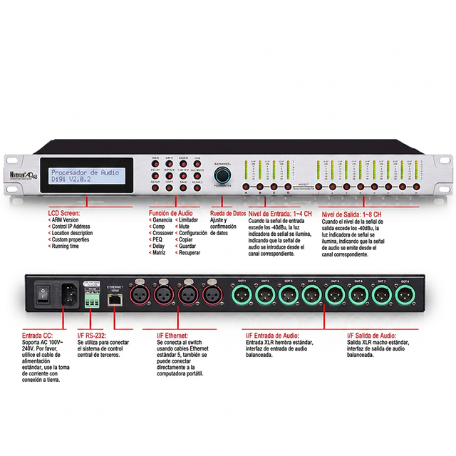 Professional Digital 4x8 DSP Audio Processor Broadcst FM with Driverack PA2 for Sound Equipment