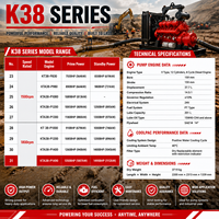 Moteur diesel SCDC authentique série KTA38 KTA38-P1490 1490HP 1112kW 1800RPM pour pompe à eau, pompe à incendie, usage industriel