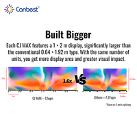 Écran LED pliable Canbest 1,2 mm, affichage COB 2m x 3m P1.56, 88 pouces, 1000 nits, écran LED à pas fin pour événements itinérants et location