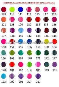 Lvmay barato profesional esmalte de <span class=keywords><strong>uñas</strong></span> de gel uv soak off de color, pintura de Arte de <span class=keywords><strong>uñas</strong></span> gel uv - Product Image 5