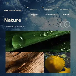 น้ำหอม <span class=keywords><strong>Morakot</strong></span> Star-rated Holiday Eau De Parfum Spray 75 มล. กลิ่นไม้หอม ยูนิเซ็กส์ สดชื่นเป็นธรรมชาติ ติดทนนาน เป็นมิตรต่อสิ่งแวดล้อม หรูหรา นำเข้าจากต่างประเทศ - Product Image 4