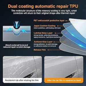 Película Protectora de Pintura para Automóvil de TPU Precortada de 8.5 Mil para Tesla Model Y 2017-2024, Película Transparente Mate Protectora Contra Rayones - Product Image 5