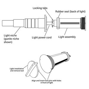 रिफाइंड किए गए पूल लाइट 1.5 इंच, पेंटएयर ग्लोब्रिइट को सीधे आरजीबीडब्ल्यू मल्टी कलर में बदलने के लिए रिफइंड किए गए पूल लाइट इंच - Product Image 3