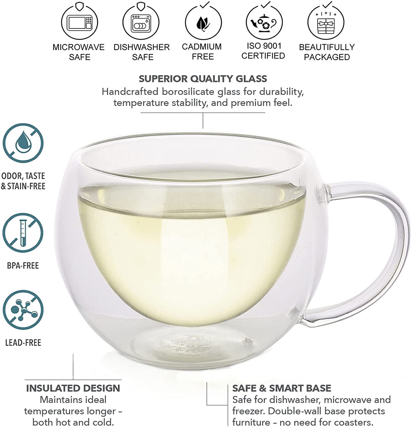 Modern Classic Insulated Cups 6 oz / 200 ml Set of 2 Double Walled Glass Cups for Tea or Coffee