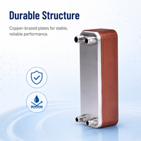 Radiateur refroidisseur d'huile hydraulique de haute qualité, échangeur de chaleur à plaques pour ascenseur, conception conviviale, fabriqué en matériaux durables