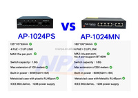 Commutateur PoE Anpa 4 ports PoE+2 Uplink AI Watchdog 48V 10/100 Mbps, capacité 1,6 Gbps avec QoS pour caméra IP et ordinateur