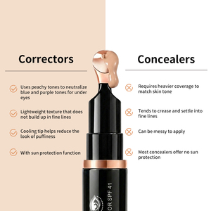 <span class=keywords><strong>Correcteur</strong></span> liquide végétalien pour sourcils à couvrance totale SPF 41, marque privée, couvre les cernes, cosmétiques personnalisés - Product Image 5