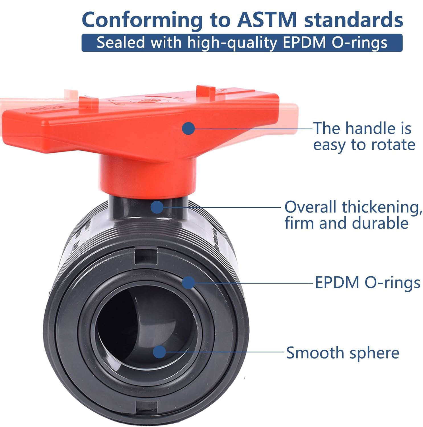 Industrial High Pressure DIN PVC UPVC Manual Water Ball Valve With OEM Customization And Double Union Connection · image 3