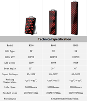 Panneau de luminothérapie LED rouge pour le corps entier, soin de la peau, appareil de lumière infrarouge avec utilisation à domicile, 120 LED