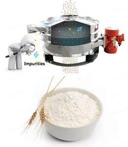 Factory Direct Flour Powder Sieve Sifter Electric <b>Vibrating</b> Sieve <b>Screen</b> Removing Impurities Sieving Machine - Product Image 5