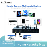 Système de karaoké sans fil avec microphone dynamique, mixeur UHF DSP pour fêtes à domicile, TV, ARC, récepteur et amplificateur de chant